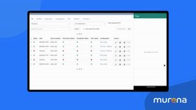 ⁣Murena MDM (Mobile Device Management)
